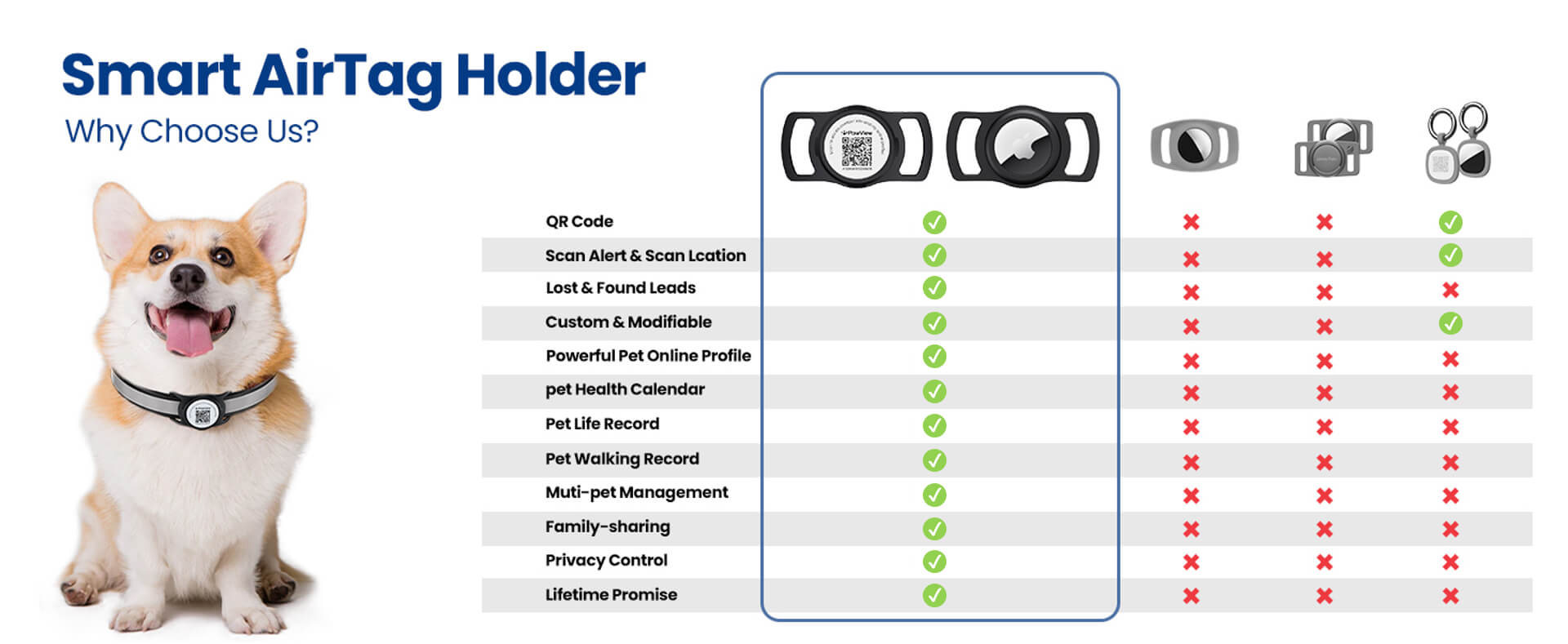 id-2084-bluetooth-tracker-for-dogs-9