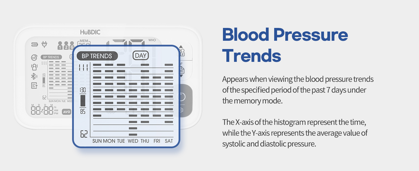 id-2262-smart-blood-pressure-monitor-3