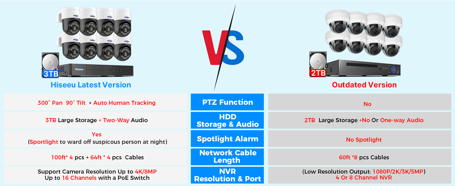 id-2150-8-camera-wireless-security-system-3
